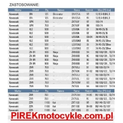 LINKA SZYBKOŚCIOMIERZA GPX KLE ZX9 ZXR ZZR-6412